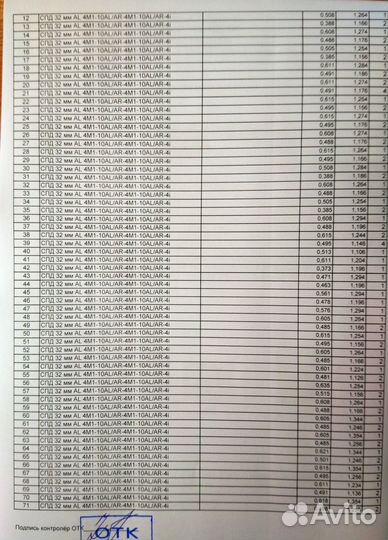 Стеклопакет без рамы