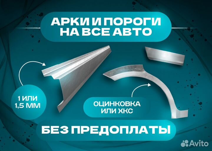 Задние арки на Renault Megane 2 2002-2009 седан