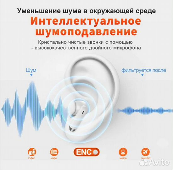 Новые беспроводные наушники Qere E28 Bluetooth 5.3