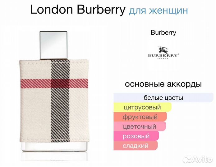 Парфюм London Burberry 100мл