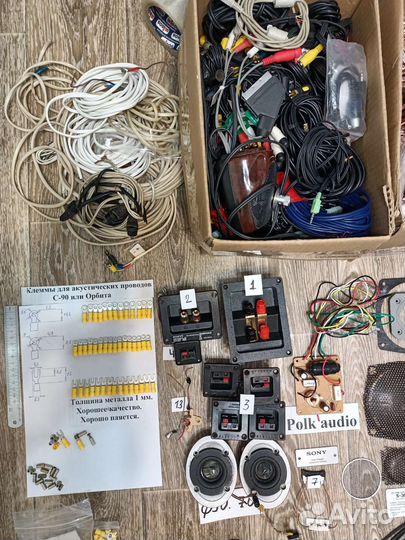 Запчасти от Радиотехники S-90, Орбита 35 ас