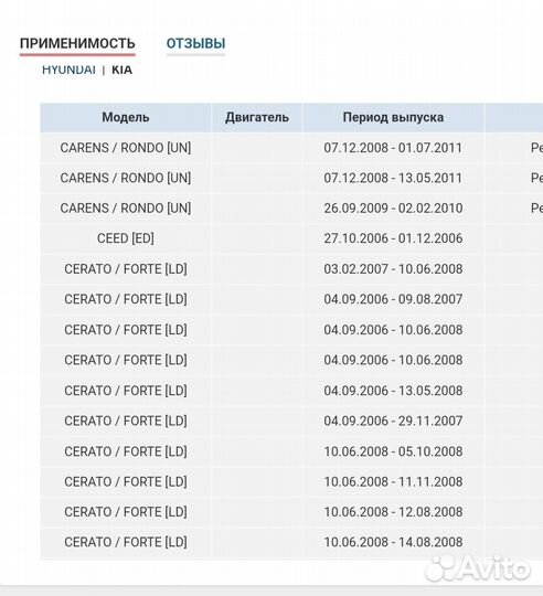 Датчик кислорода лямдазонд задний Kia hyundai