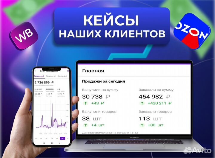 Доход 55'000 в мес. Продам долю в готовом бизнесе