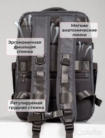 Рюкзак для путешествий ручная кладь