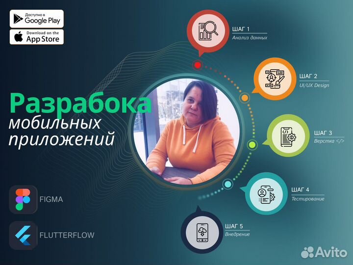 Разработка и создание мобильных приложений. Работа