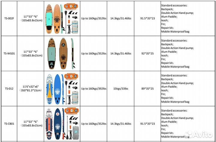 Сап борды tourus от производителя