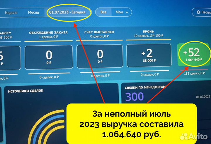 Продаю бизнес по продаже ножей с прибылью 396.000+