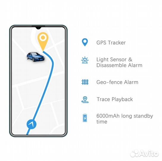 Portable GPS Tracker