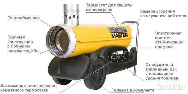 Дизельная тепловая пушка Master BV 77 E