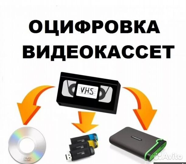 Оцифровка фотопленки и видеокасет