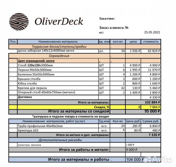 Террасная доска дпк, ограждения, перила