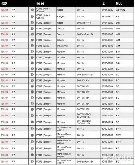 Ролик натяжителя грм Volvo S80 Ford Mondeo