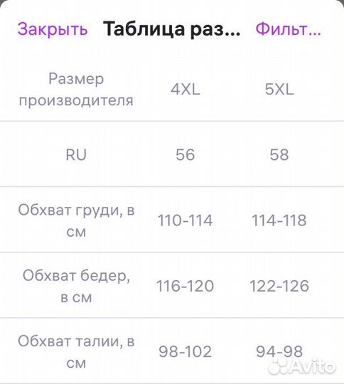 Пиджак женский 58 размер