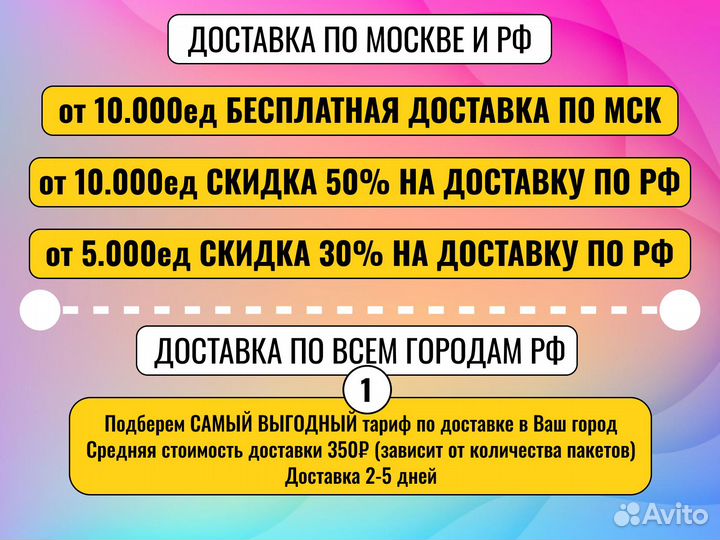 Пакеты зип лок с бегунком матовые EVA