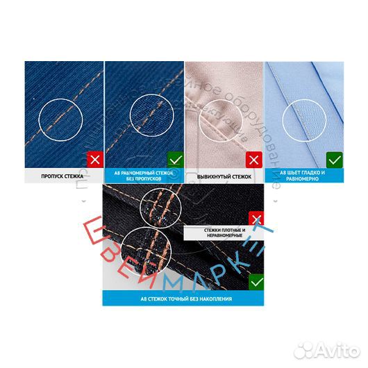 Промышленная швейная машина Jack JK-A8-N IOT