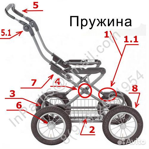 Inglesina ремонт и запчасти