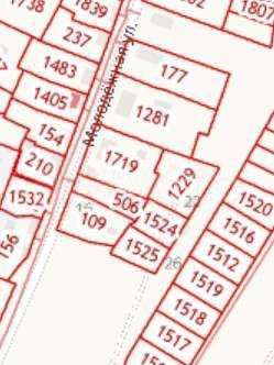 Участок 8 сот. (ИЖС)