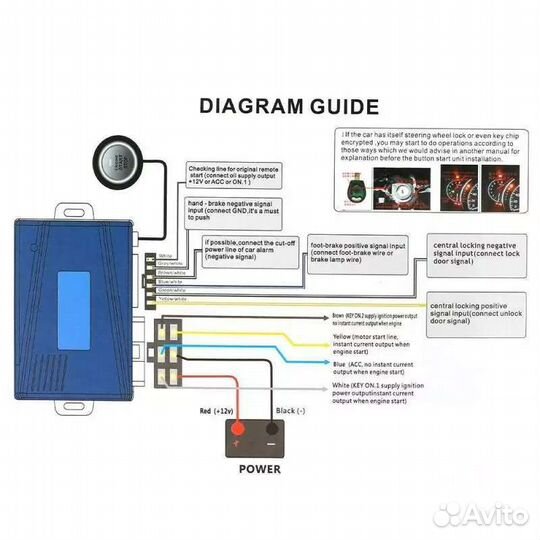 Кнопка старт стоп