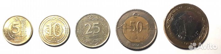 Монеты Турции