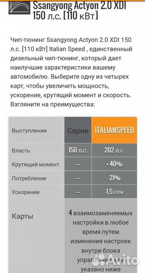 Блок повышения мощности ssangyong new actyon diese