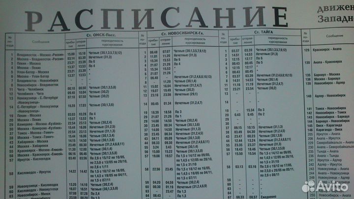 Расписание поездов зсибжд за 2015 год