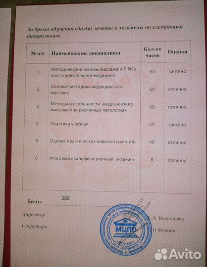 Восстановительный массаж