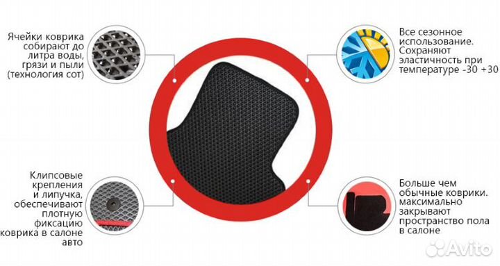 Эва EVA коврики. Производство в г.Курск