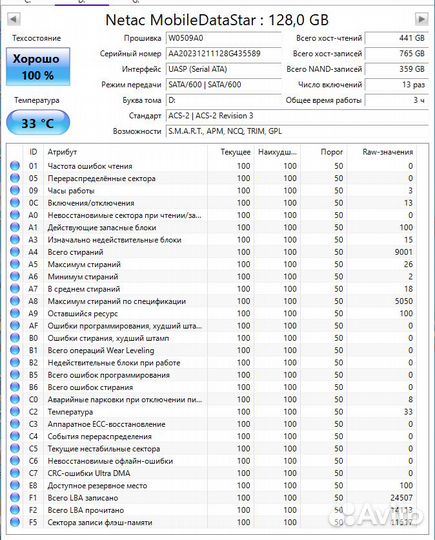 Внешний 128GB SSD Netac Z Slim