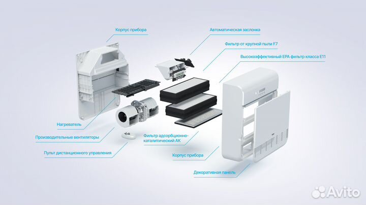 Бризер тион О2