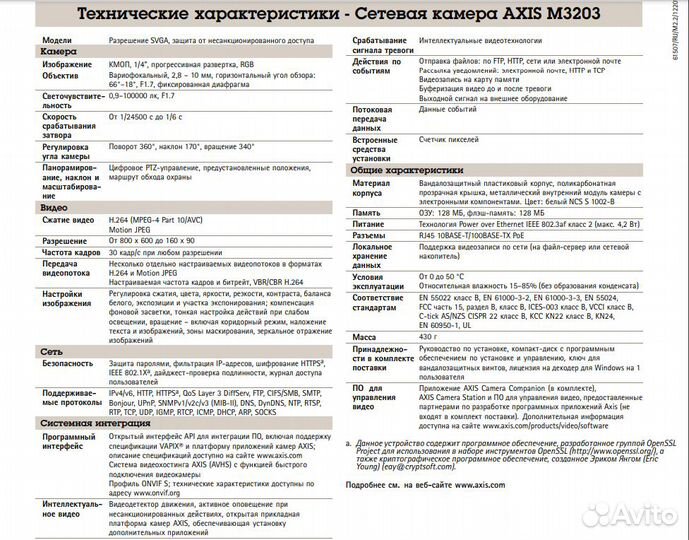 Камеры axis M3203 есть опт