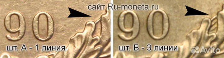 Монеты СССР разновидности