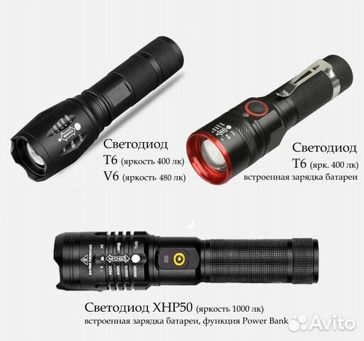 Яркие светодиодные фонари T6, V6, XHP50
