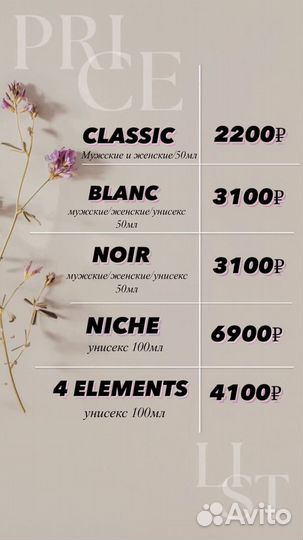 Духи под заказ