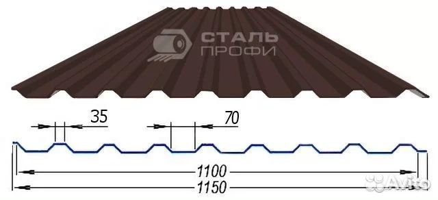 Профнастил (профлист, профилированный лист)