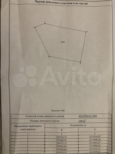 Участок 10 сот. (ИЖС)