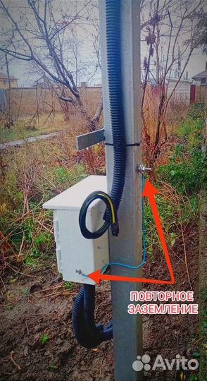 Трубостойка, заземление, вру