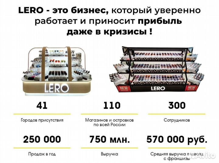 Готовый бизнес магазин аксессуаров