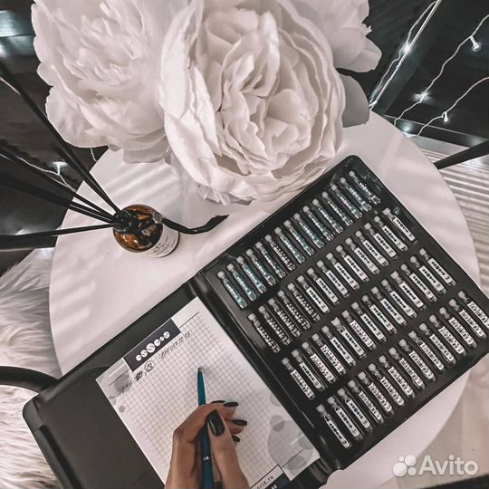 Бесплатно. аромадегустация парфюма