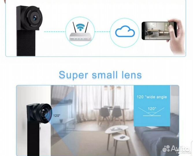 Мини камера wifi / IP