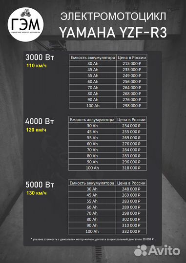 Электромотоцикл Yamaha R3, 3 квт, 55Ah