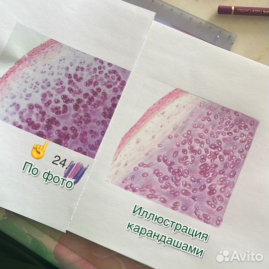 Рисунки на заказ для настроения