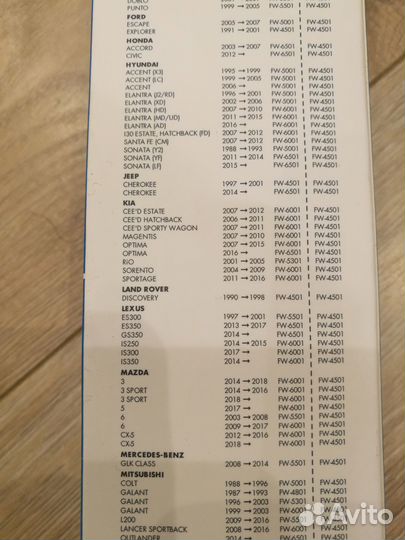 Щетки стеклоочистителя 600 и 450