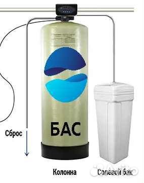 Блок управления runxin тм.f98а twin до 6 м3/ч