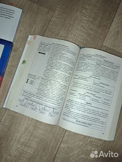 Справочник и сборник егэ обществознание