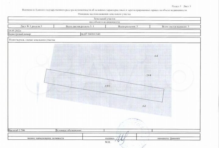 Участок 15 сот. (ИЖС)