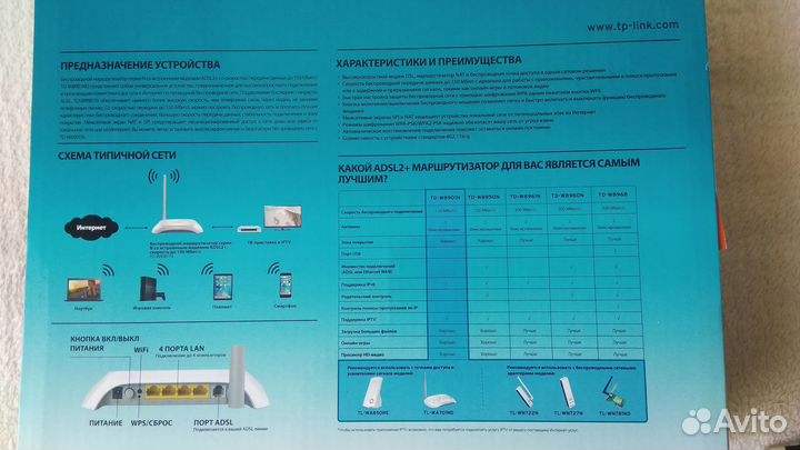 Wifi роутер adsl