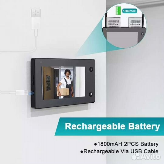 Дверной видеоглазок