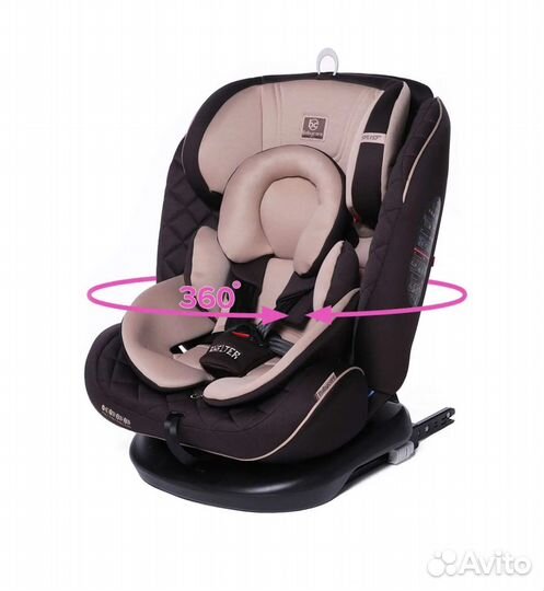 Детское автокресло от 0 до 36 кг