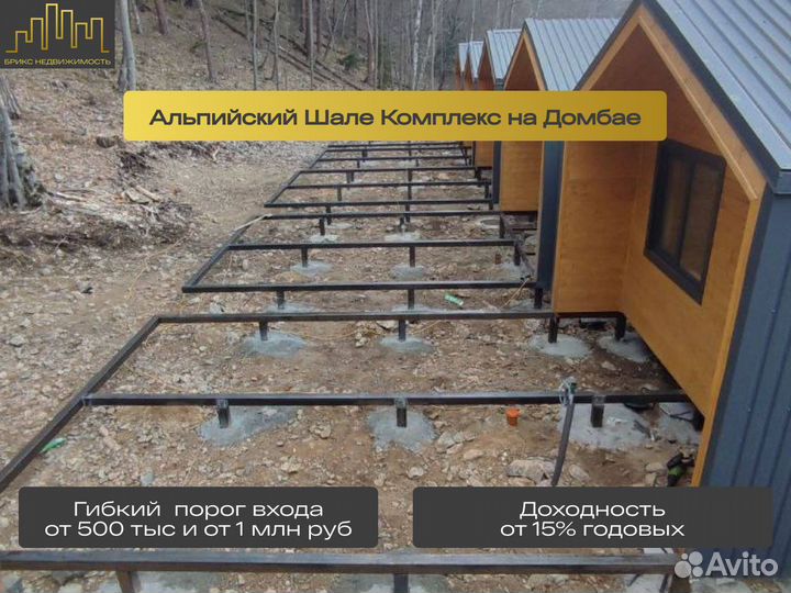 Инвестиции в недвижимость / Пассивный доход