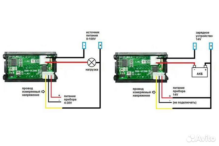 Цифровые вольтметры и амперметры - Х30567